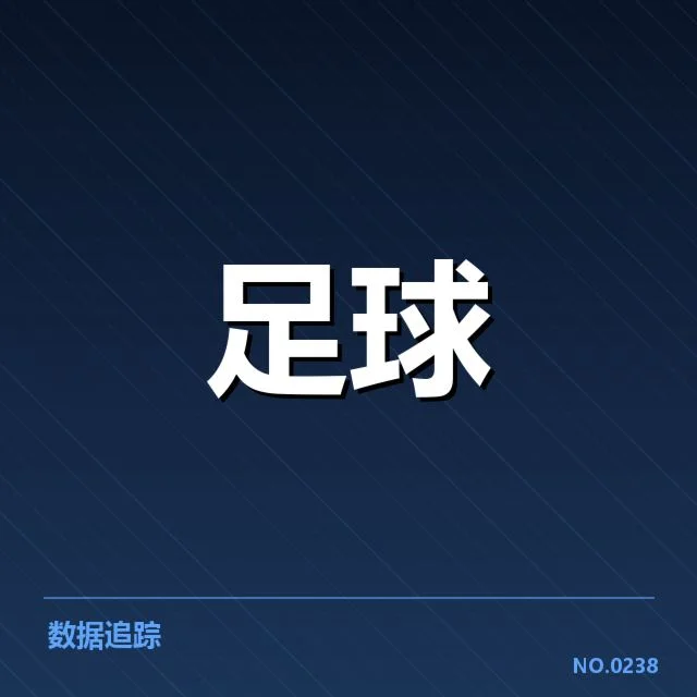 加拉塔萨雷近期已确认的比赛与阵容名单